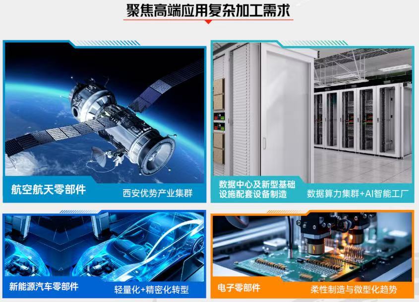 中国机床高端装备主场！2026华机展·西安【门票预约】-华机展