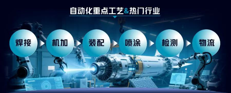 中国机床高端装备主场！2026华机展·西安【门票预约】-华机展
