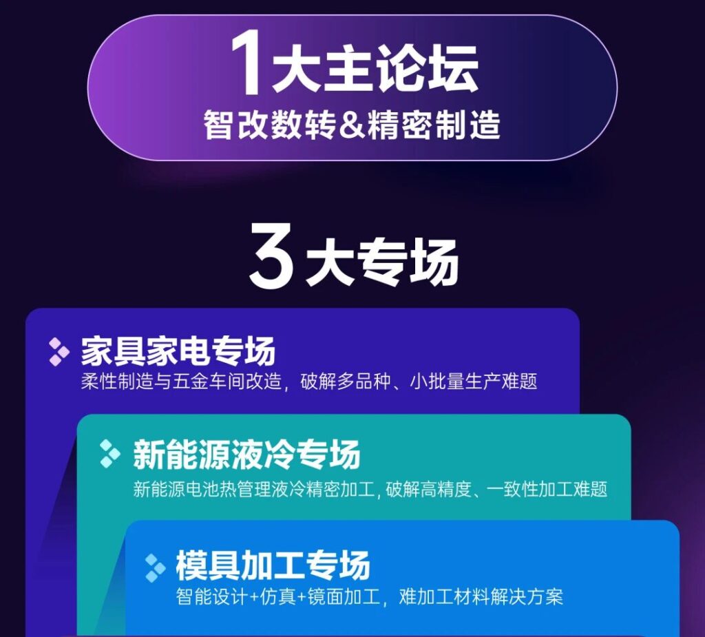 开春抢先机！抓住液冷与智改红利，来华南开春首展找方案-华机展