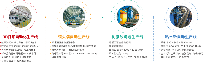 云南太标集团 | 邀您莅临第22届台州机床展！-华机展