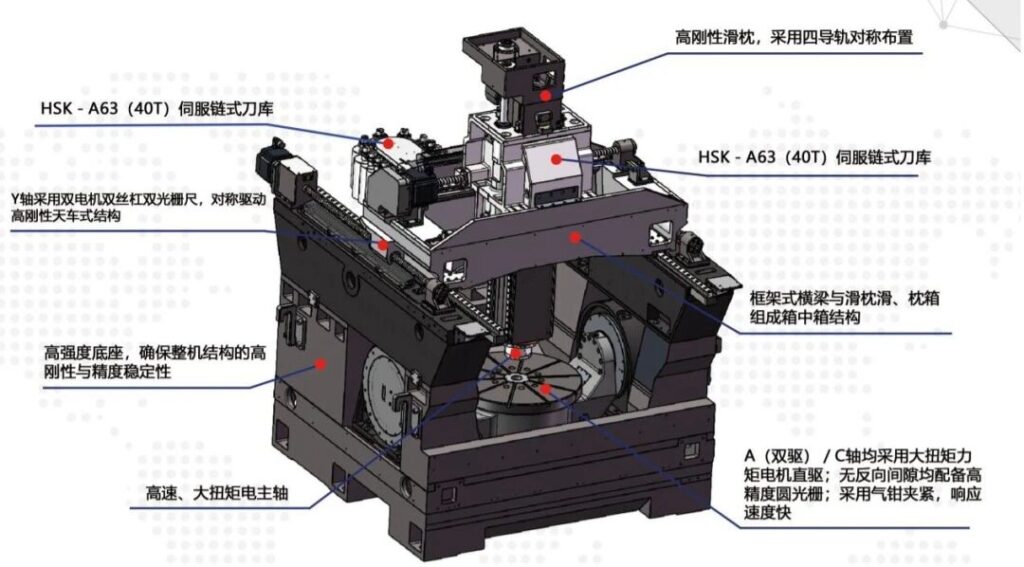 【展商风采】杭州蕙勒智能科技亮相3月西安国际机床展-华机展
