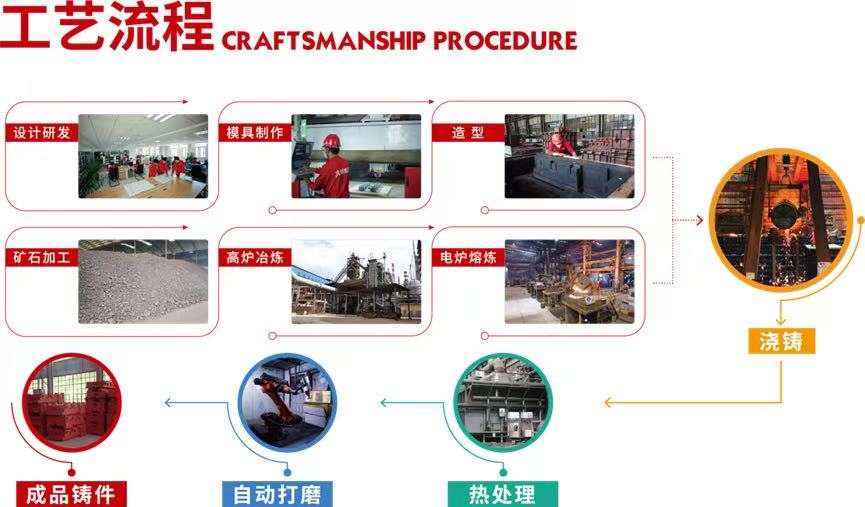 云南太标集团 | 邀您莅临第22届台州机床展！-华机展