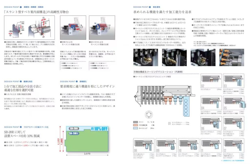 一站式精密小零件加工解决方案服务商！合川机械亮相CMES华机展|上海国际机床展-华机展