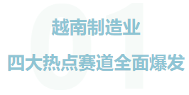 国内卷不动？越南机床蓝海：2026越南制造业正在经历什么？-华机展