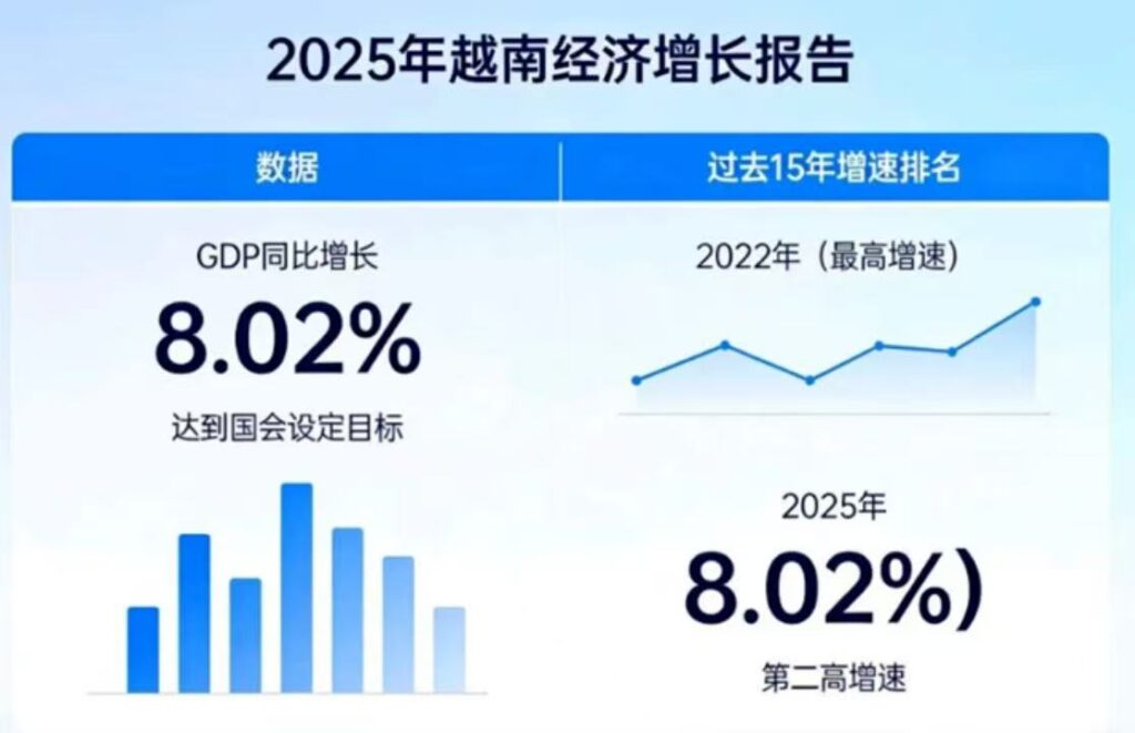 2026 CMES越南国际机床展全面升级,招商火热进行中!-华机展