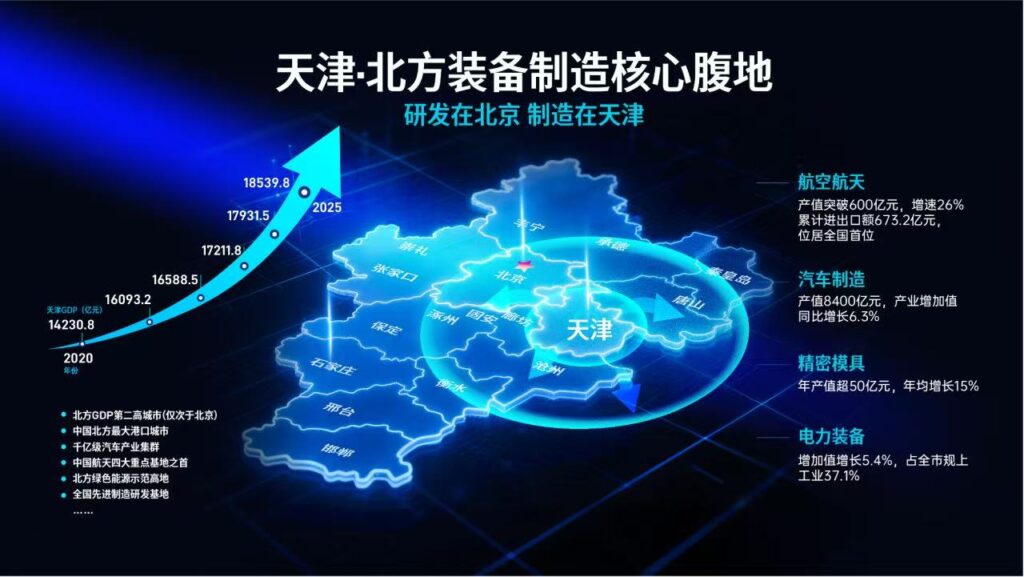 华北下半年震撼机床展 | 北方机床看天津，商机尽在华机展！-华机展