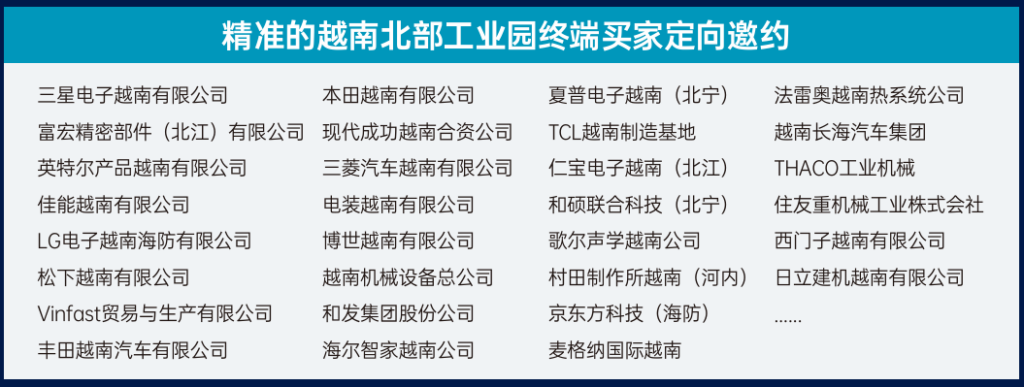 用工贵，招工难，效率低？越南自动化升级浪潮已至-华机展