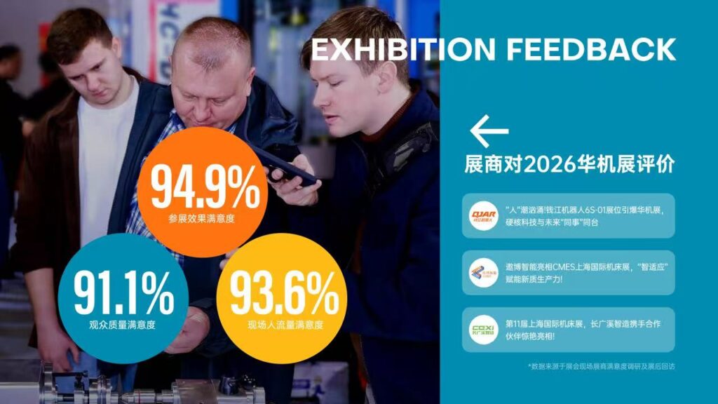 中国工业自动化开春大展 | 2027上海国际工业自动化及机器人展开春抢先全面升级！！-华机展