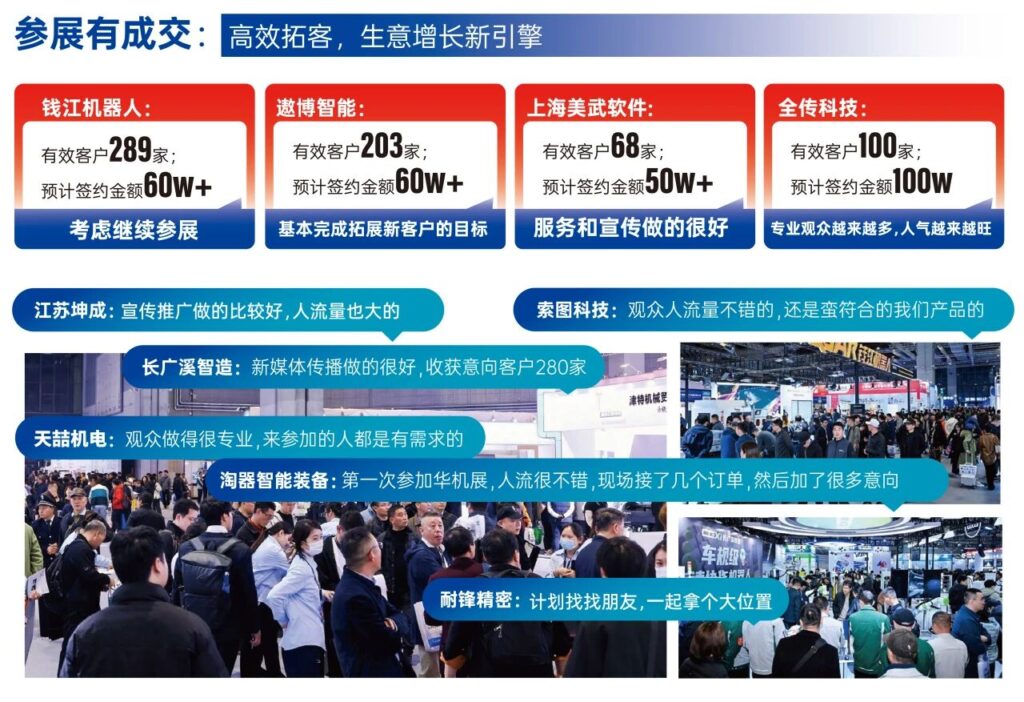中国工业自动化开春大展 | 2027上海国际工业自动化及机器人展开春抢先全面升级！！-华机展