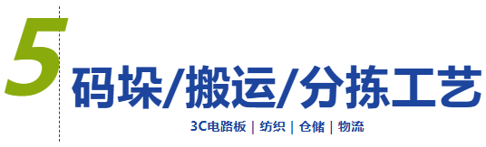 把工艺技术放到对的场景，收获应用增长的红利——越南国际工业自动化及机器人展-华机展