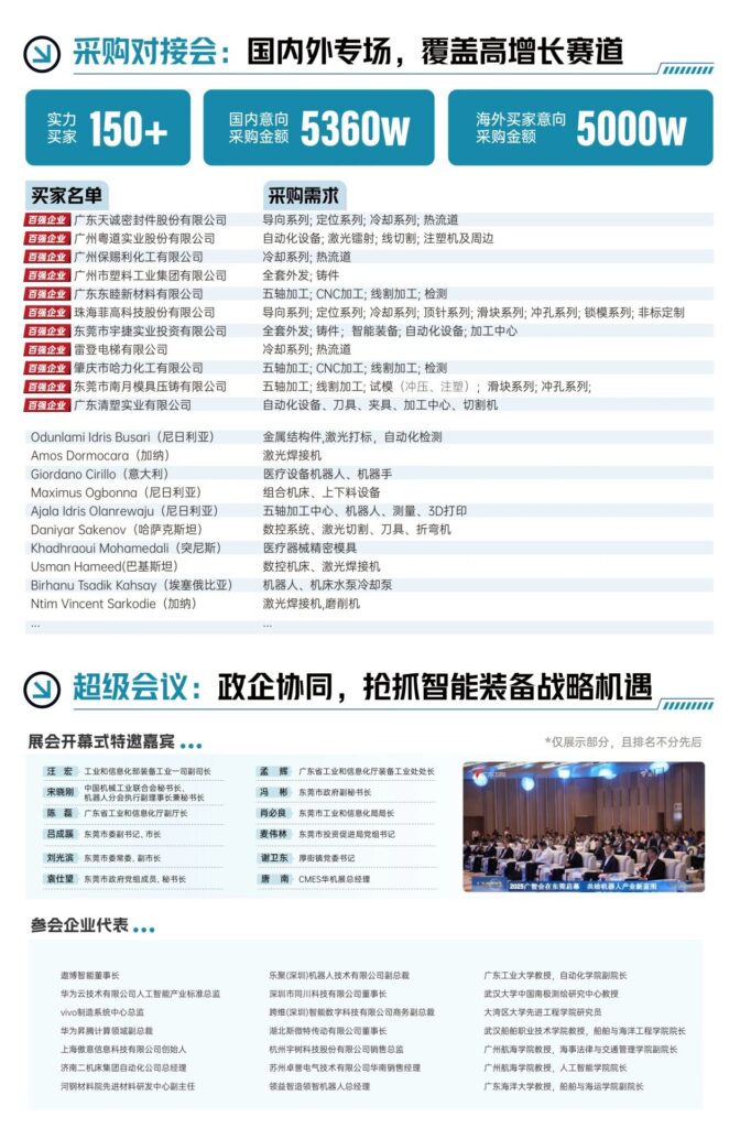品牌卖家+高维买家+平台链接！东莞国际工业自动化展打造中国工业自动化基地大市场-华机展