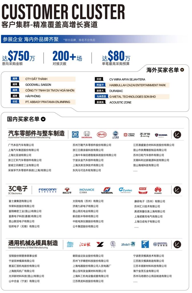 中国工业自动化开春大展 | 2027上海国际工业自动化及机器人展开春抢先全面升级！！-华机展
