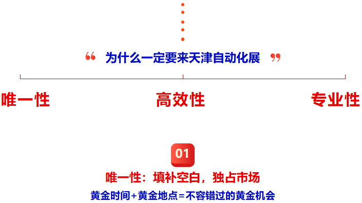 唯一性！高效性！专业性！三大理由参展天津国际工业自动化及机器人展-华机展