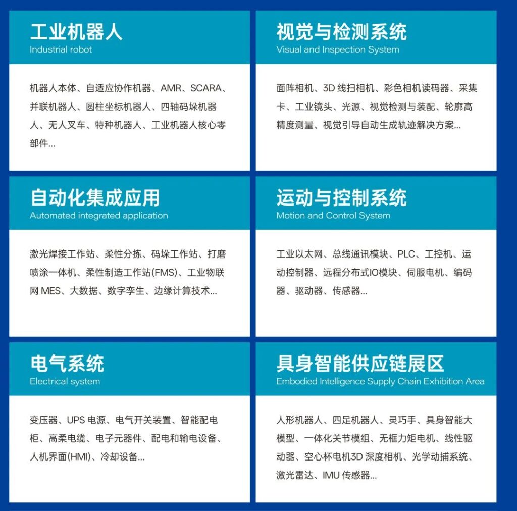 中国工业自动化开春大展 | 2027上海国际工业自动化及机器人展开春抢先全面升级！！-华机展