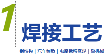 把工艺技术放到对的场景，收获应用增长的红利——越南国际工业自动化及机器人展-华机展