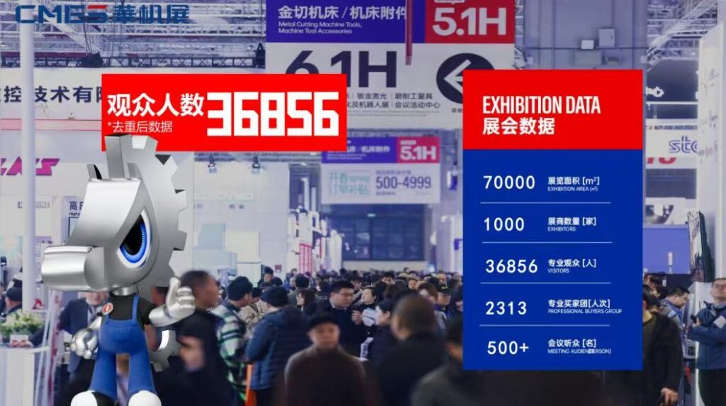 中国工业自动化开春大展 | 2027上海国际工业自动化及机器人展开春抢先全面升级！！-华机展