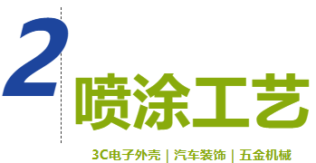 把工艺技术放到对的场景，收获应用增长的红利——越南国际工业自动化及机器人展-华机展