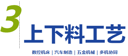把工艺技术放到对的场景，收获应用增长的红利——越南国际工业自动化及机器人展-华机展