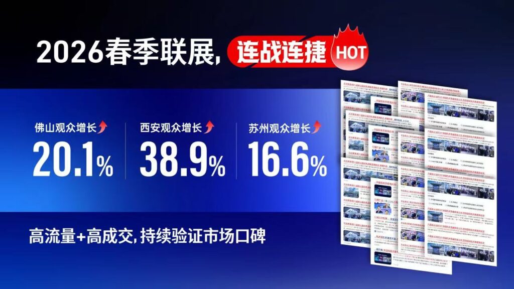 唯一性！高效性！专业性！三大理由参展天津国际工业自动化及机器人展-华机展
