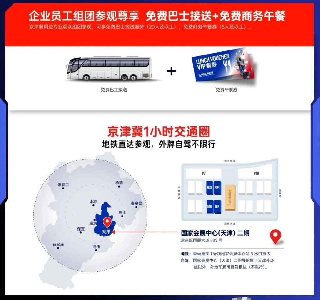 海陆空天，应用集结！京津冀核心垂类机床展招观登记启动！-华机展