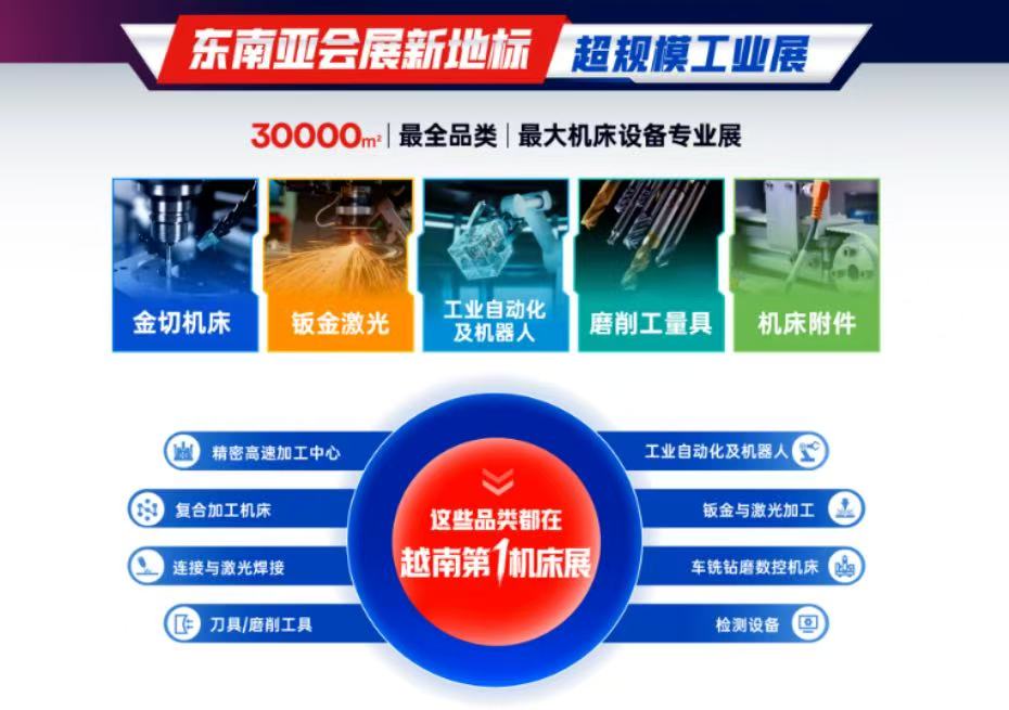成为第一！第二届越南国际机床展专业观众预登记通道开启-华机展