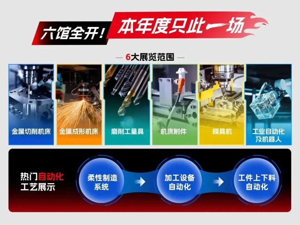 宁波第一机床展是哪家？CMES华机展｜宁波国际机床展门票预约开启！-华机展