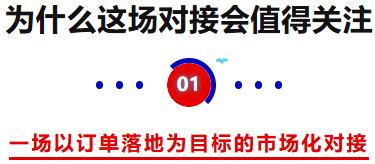 报名启动 | 京津冀制造业终端应用精准供需对接大会-华机展