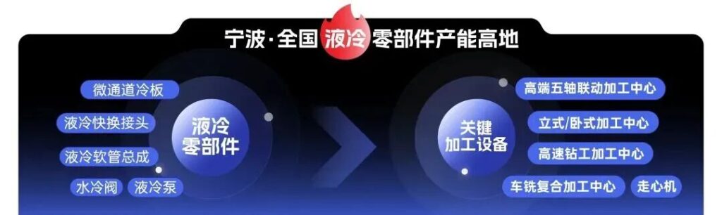 宁波第一机床展是哪家？CMES华机展｜宁波国际机床展门票预约开启！-华机展