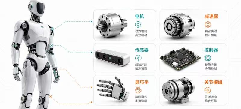 （中国机床 开春大展）2027华东第一旗舰展！CMES上海国际机床展招商正式启动-华机展