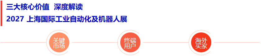 三大核心价值深度解读 | 2027上海国际工业自动化及机器人展-华机展