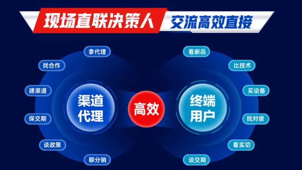 成为第一！第二届越南国际机床展专业观众预登记通道开启-华机展