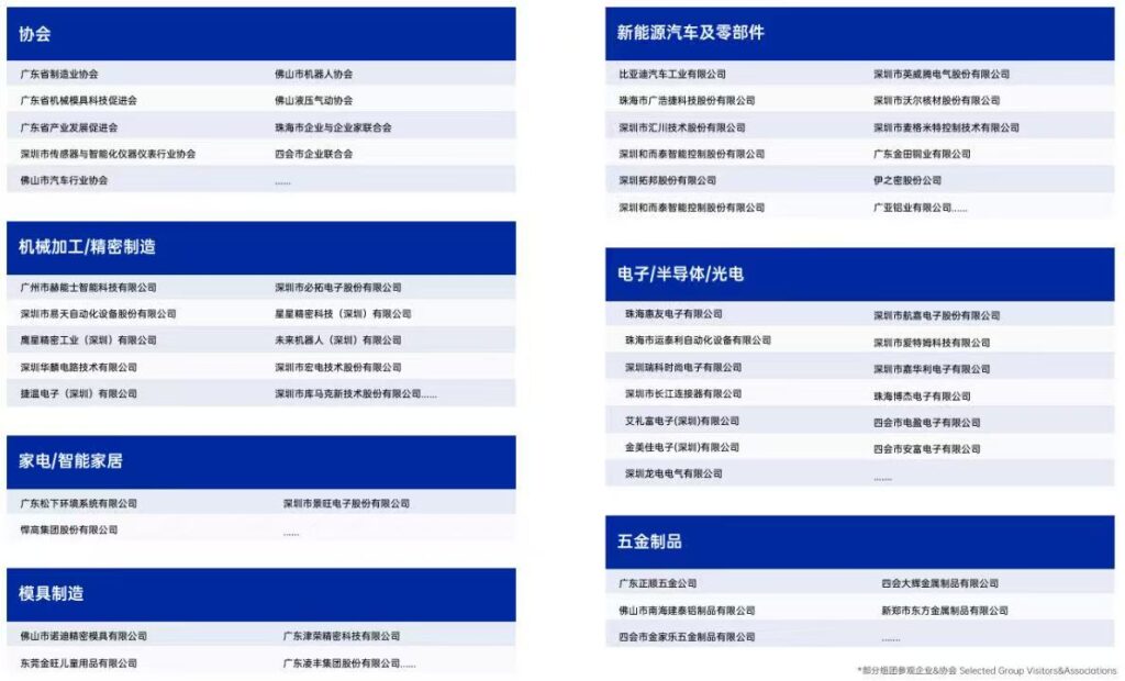 开春抢先，先来佛山！2027佛山国际机床展 黄金选位正当时-华机展