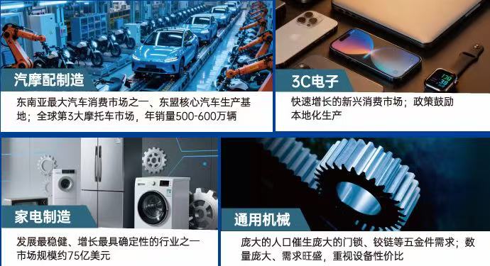 印尼万亿机床替换潮，黄金卡位倒计时！CMES印尼国际机床展，出海首选！-华机展
