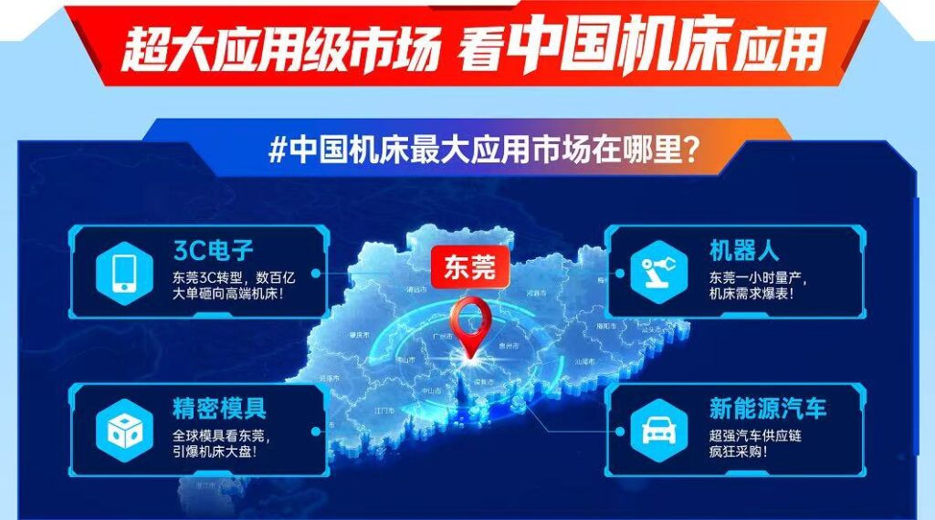 中国机床下半年超大规模专业展｜2026东莞国际机床展  观众登记启动！-华机展