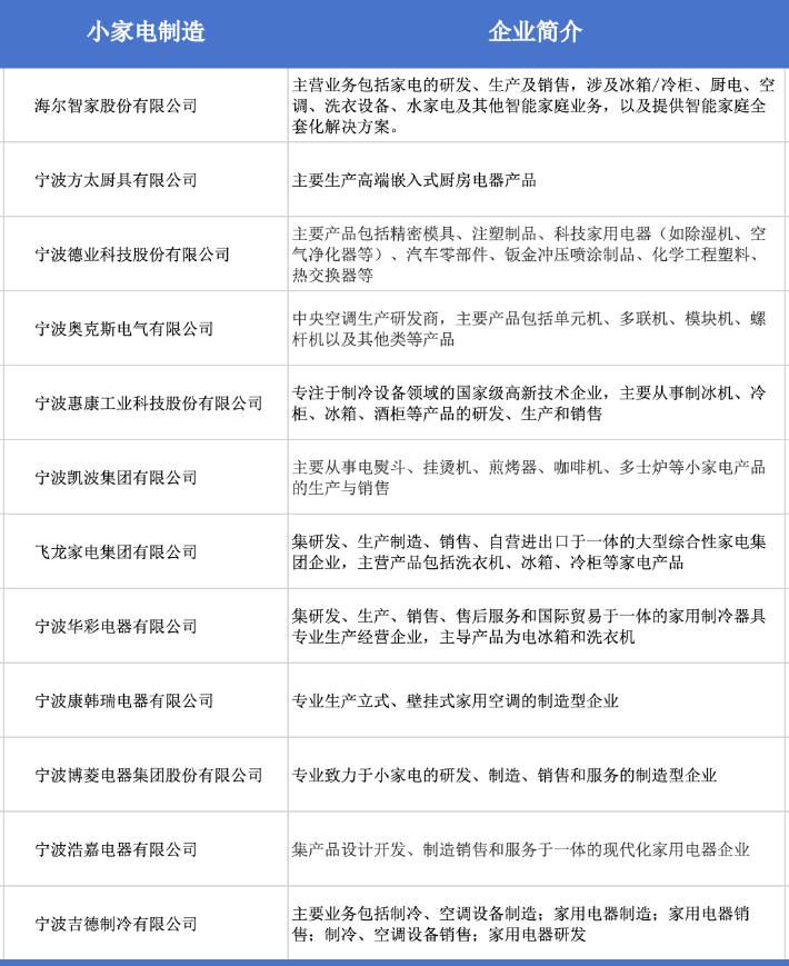 最强协会买家阵容！9月宁波国际机床展终端采购需求集中释放-华机展