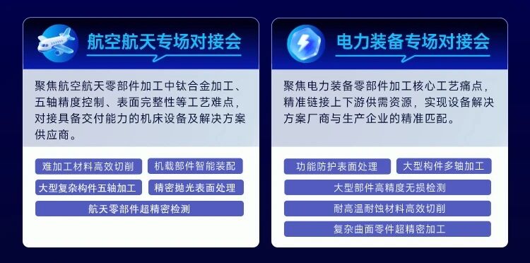 报名启动 | 京津冀制造业终端应用精准供需对接大会-华机展