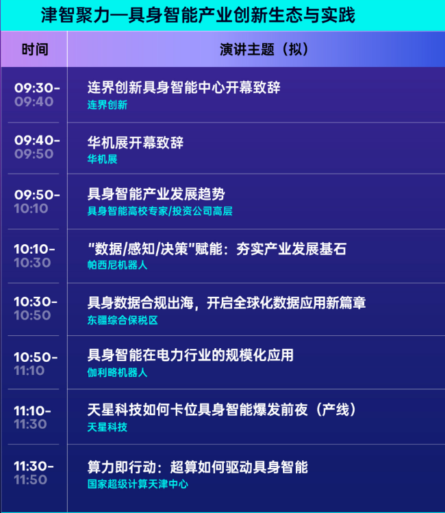 政策支持！资本背景！真实需求！2026京津冀具身智能产业生态大会暨精准对接会-华机展