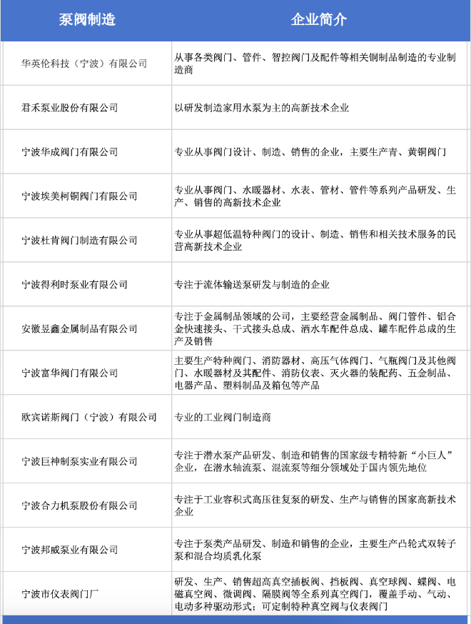 最强协会买家阵容！9月宁波国际机床展终端采购需求集中释放-华机展