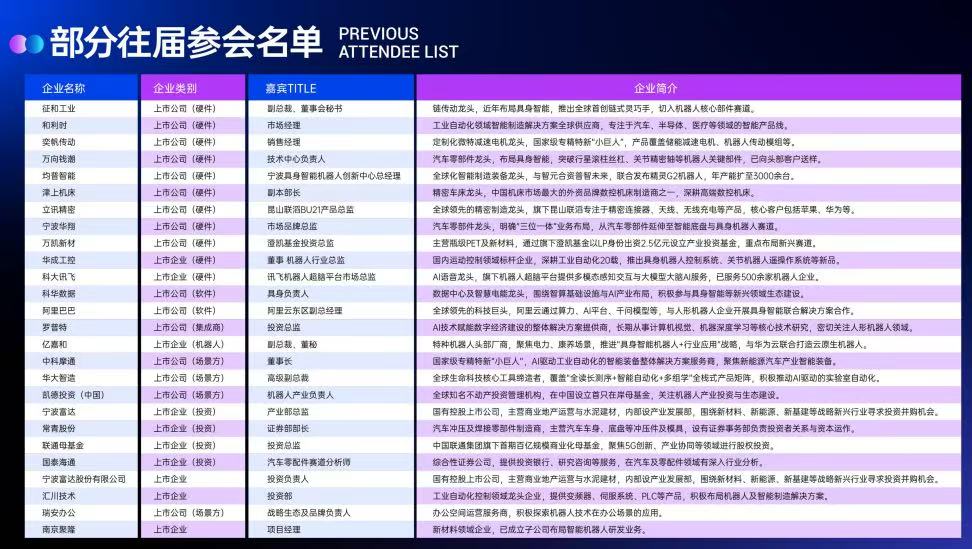 政策支持！资本背景！真实需求！2026京津冀具身智能产业生态大会暨精准对接会-华机展
