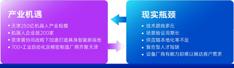 政策支持！资本背景！真实需求！2026京津冀具身智能产业生态大会暨精准对接会-华机展