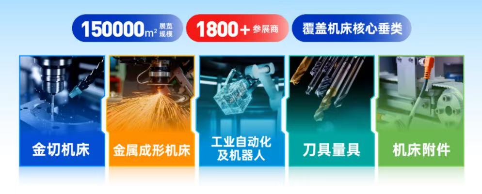 中国机床下半年超大规模专业展｜2026东莞国际机床展  观众登记启动！-华机展