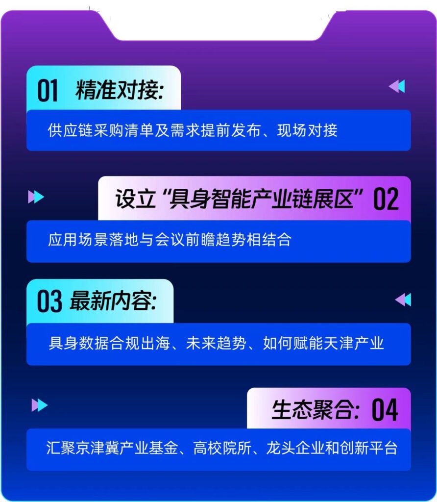 政策支持！资本背景！真实需求！2026京津冀具身智能产业生态大会暨精准对接会-华机展