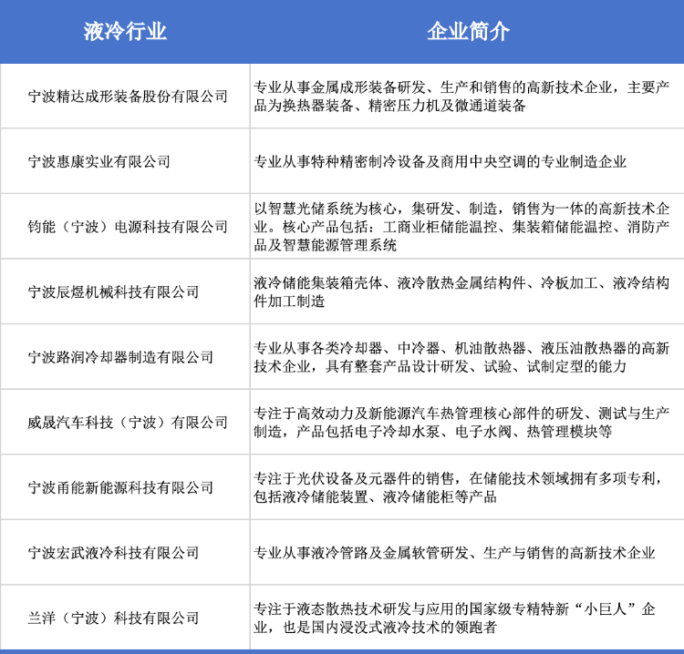 最强协会买家阵容！9月宁波国际机床展终端采购需求集中释放-华机展