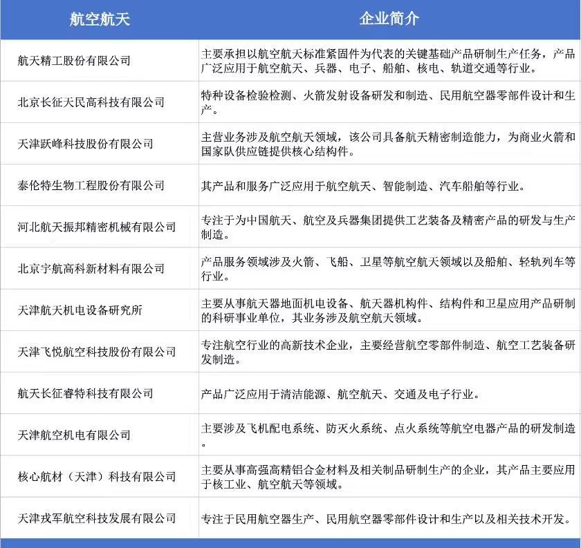 超强阵容！权威协会鼎力支持&头部终端买家齐聚，9月天津国际机床展开展倒计时-华机展