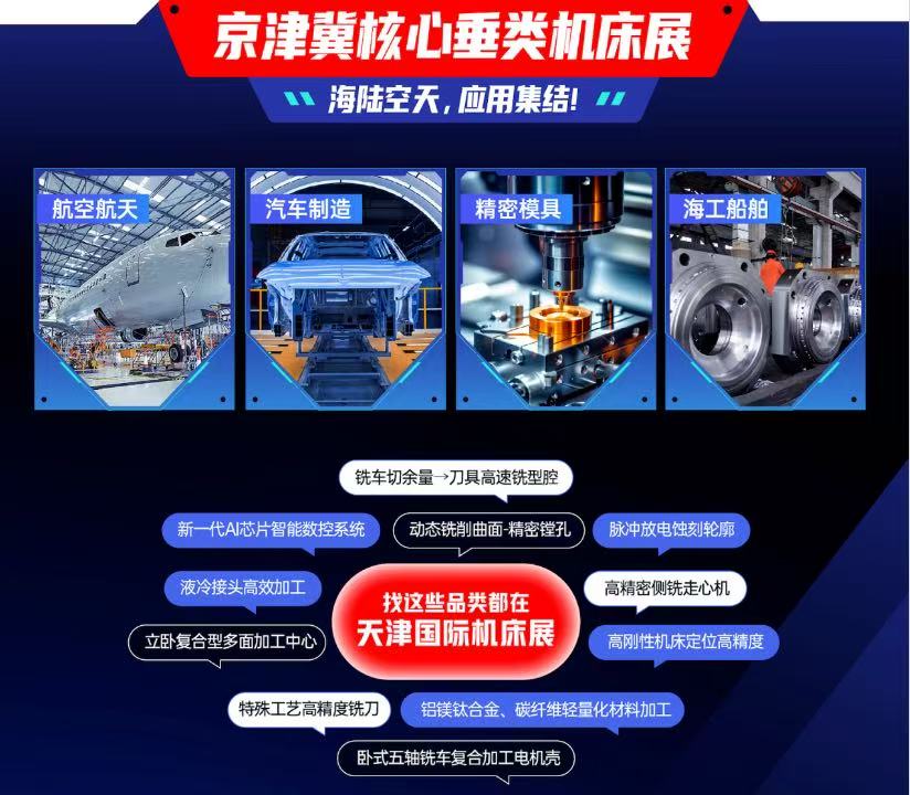 超强阵容！权威协会鼎力支持&头部终端买家齐聚，9月天津国际机床展开展倒计时-华机展