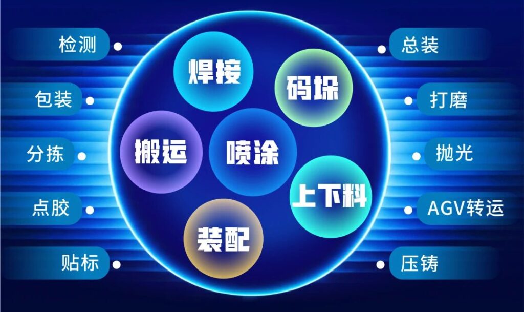 【观众报名】2026东莞国际工业自动化及机器人展！中国工业自动化基地大市场-华机展