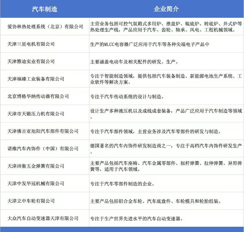 超强阵容！权威协会鼎力支持&头部终端买家齐聚，9月天津国际机床展开展倒计时-华机展