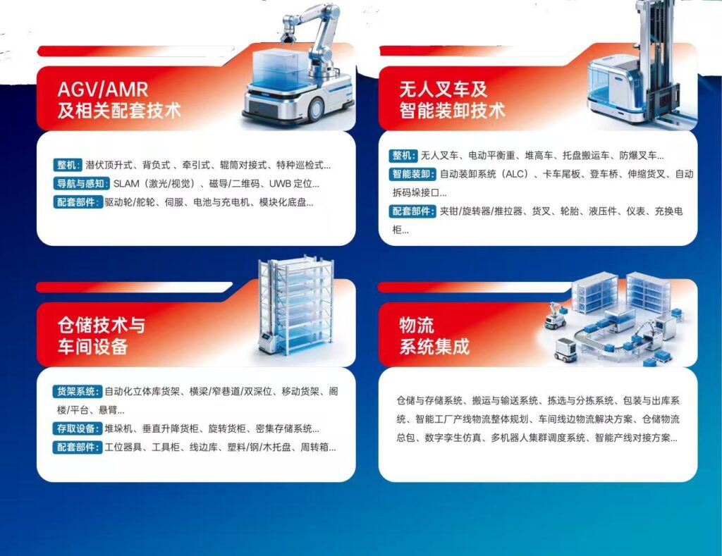 确定了！就在东莞！中国智慧物流产业创新大会重磅登陆-具身智能重构物流-华机展