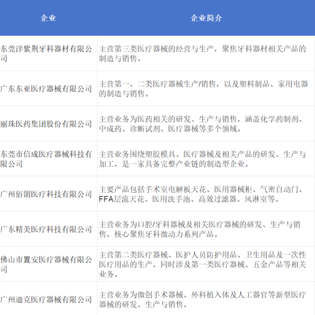 东莞国际机床展 | 强买家＋硬实力，助力智造接单！-华机展