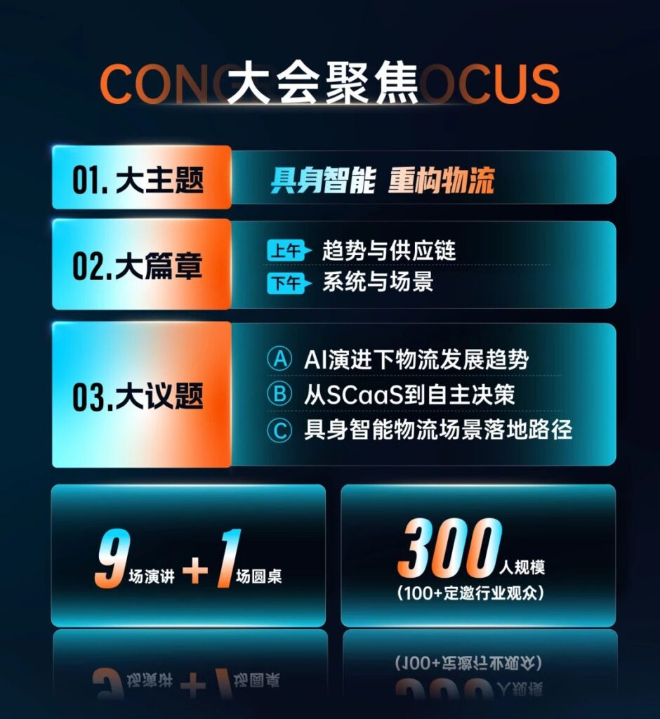 确定了！就在东莞！中国智慧物流产业创新大会重磅登陆-具身智能重构物流-华机展
